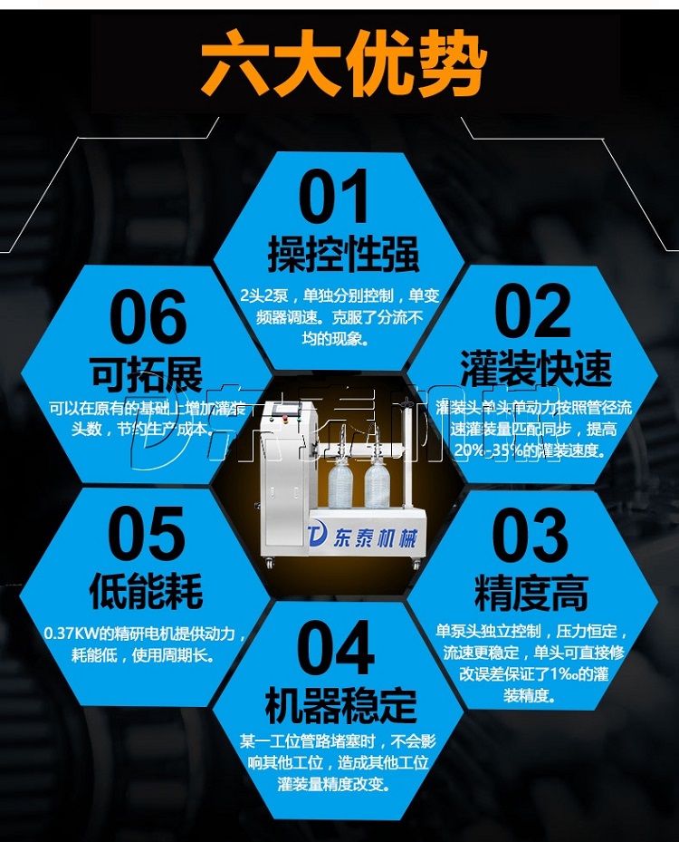 食用油灌裝機(jī)灌裝不精準(zhǔn)原因是什么？答案就在下面